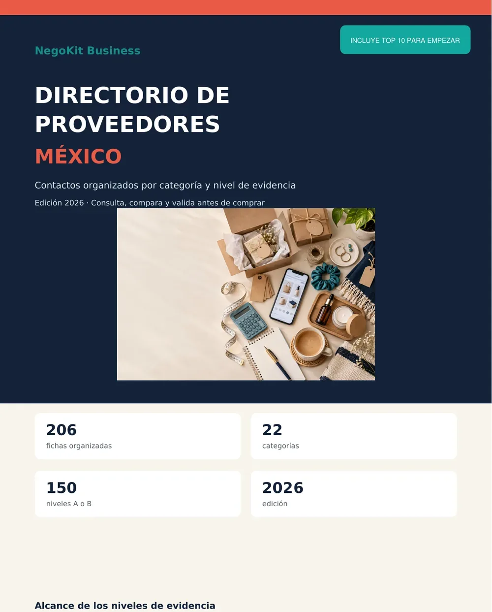 Vista real del directorio de México