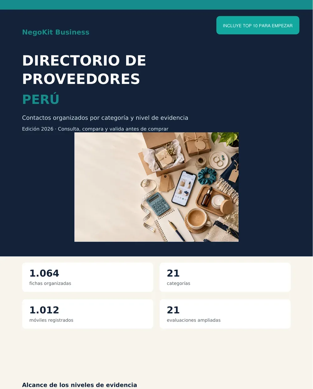 Vista real del directorio de Perú